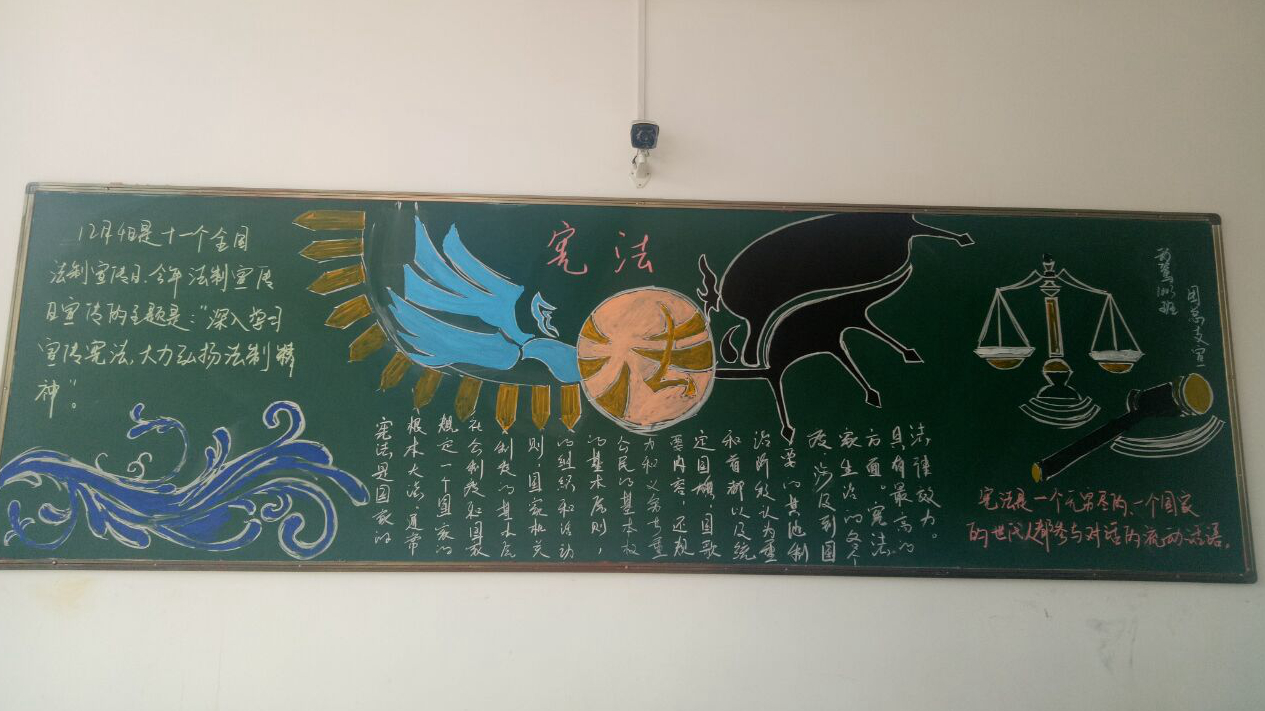 创城创办主题板报